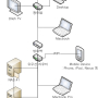 network-20140827.jpg